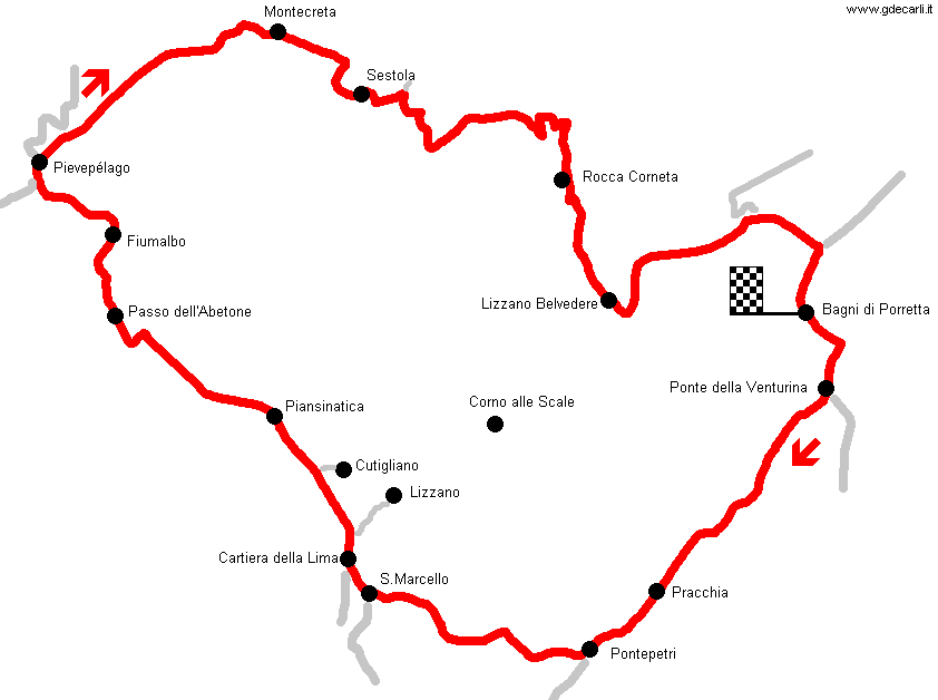 Circuito delle Tre Province (Emilia/Toscana)